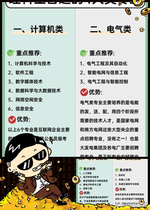 人工智能应用软件开发 计算机科学与技术如何塑造未来